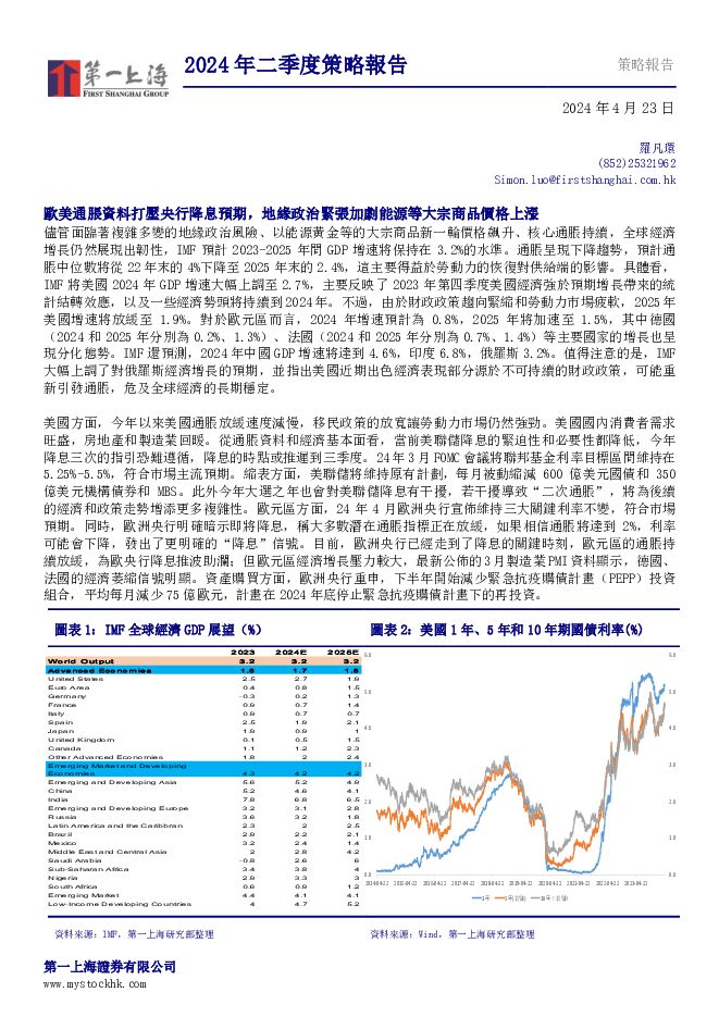 2024年二季度策略报告 第一上海证券 2024-04-24（6页） 附下载