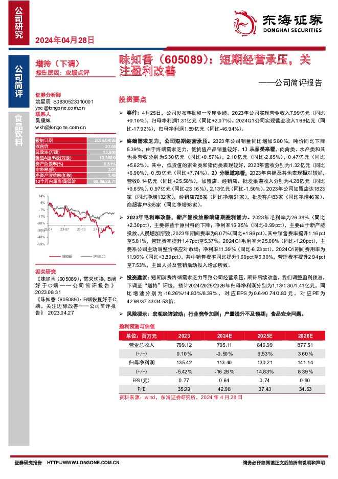 味知香 公司简评报告：短期经营承压，关注盈利改善 东海证券 2024-04-28（3页） 附下载