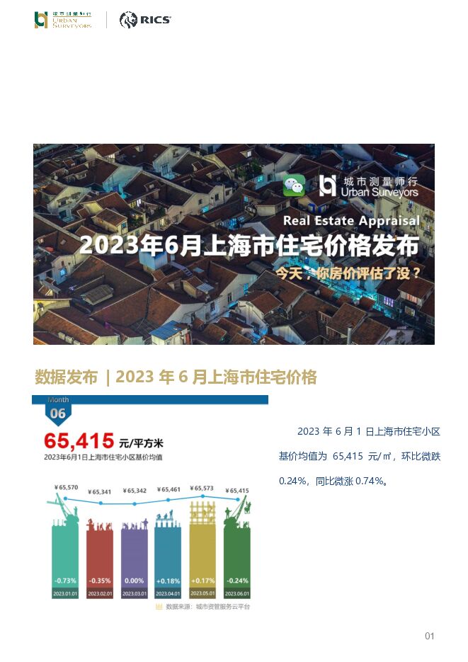 2023年6月上海市住宅价格发布：今天，你房价评估了没？ 城市测量师行 2023-06-07（4页） 附下载