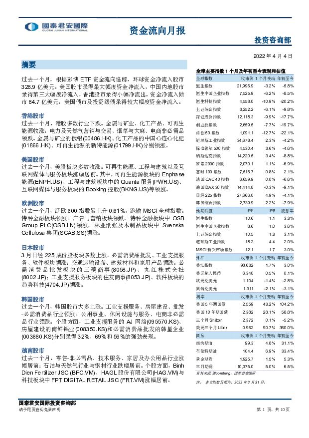 资金流向月报 国泰君安证券(香港) 2022-04-08 附下载
