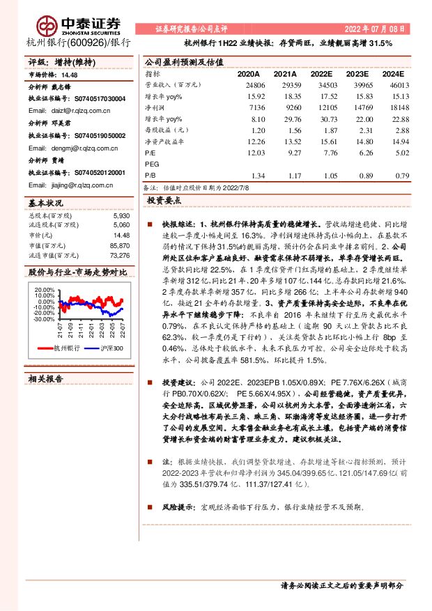 杭州银行 杭州银行1H22业绩快报：存贷两旺，业绩靓丽高增31.5% 中泰证券 2022-07-10 附下载
