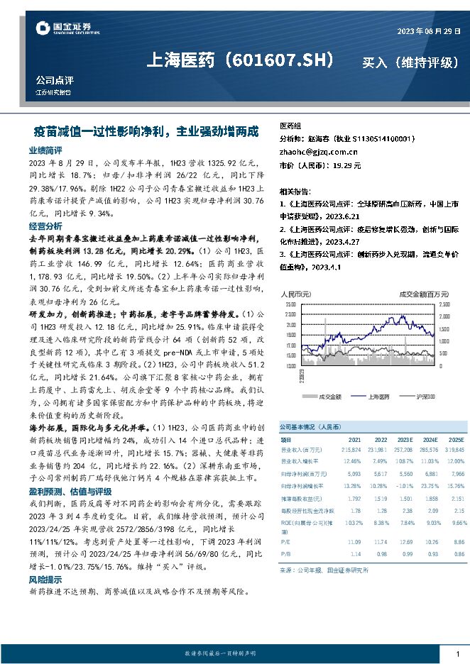上海医药 疫苗减值一过性影响净利，主业强劲增两成 国金证券 2023-08-30（4页） 附下载