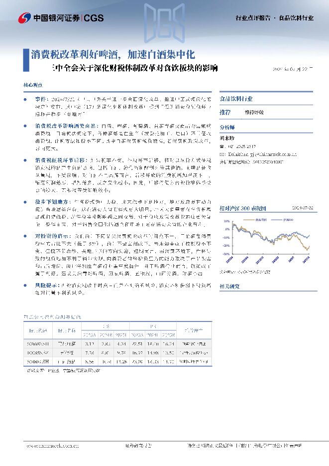 食品饮料行业：三中全会关于深化财税体制改革对食饮板块的影响-消费税改革利好啤酒，加速白酒集中化 中国银河 2024-07-23（5页） 附下载