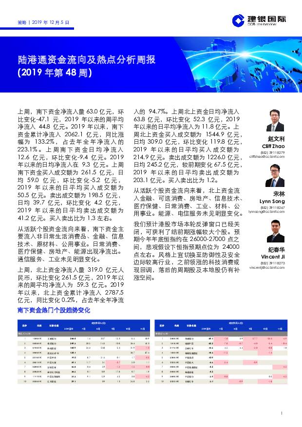 陆港通资金流向及热点分析周报（2019年第48周） 建银国际证券 2019-12-09