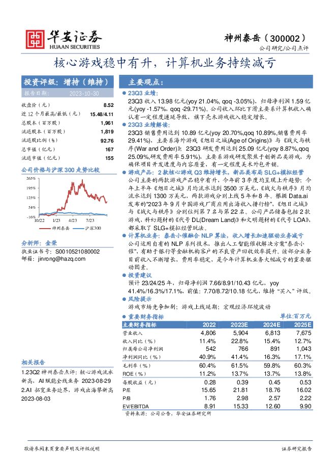 神州泰岳 核心游戏稳中有升，计算机业务持续减亏 华安证券 2023-10-31（3页） 附下载