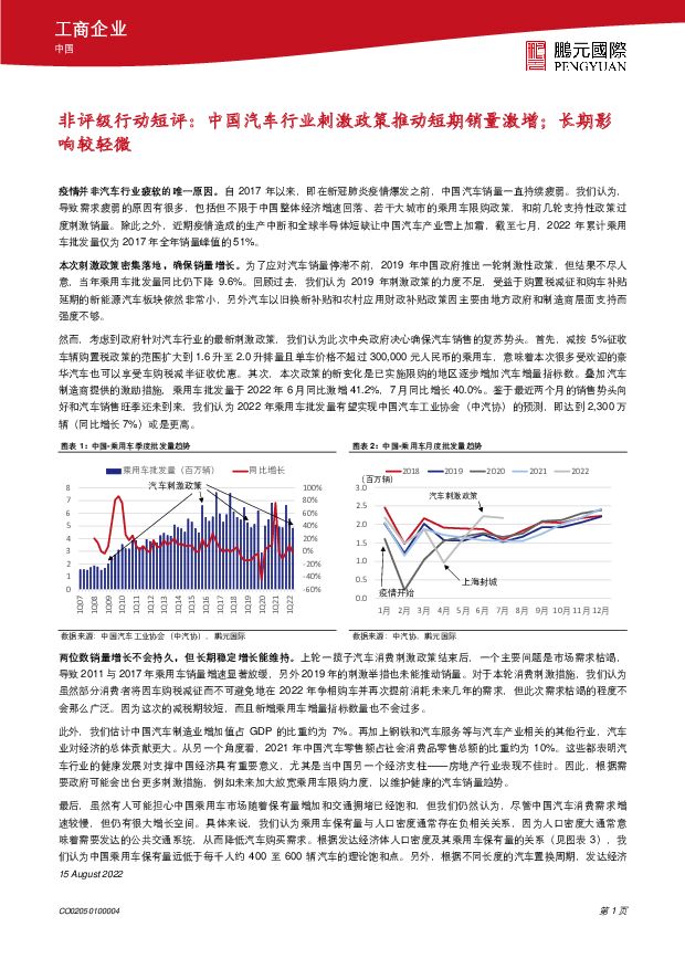 非评级行动短评：中国汽车行业刺激政策推动短期销量激增；长期影响较轻微 鹏元资信评估(香港) 2022-08-19 附下载