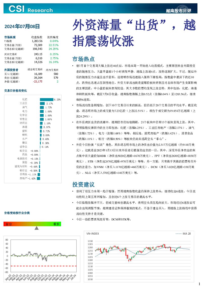 越南股市日评 越南建设证券 2024-07-09（3页） 附下载