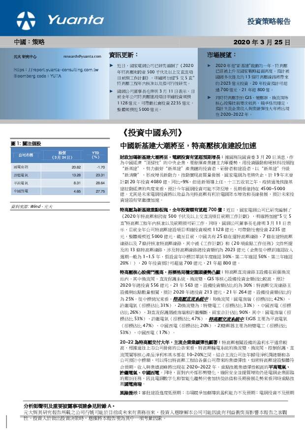 《投资中国系列》：中国新基建大潮将至，特高压核准建设加速 元大证券(香港) 2020-03-26