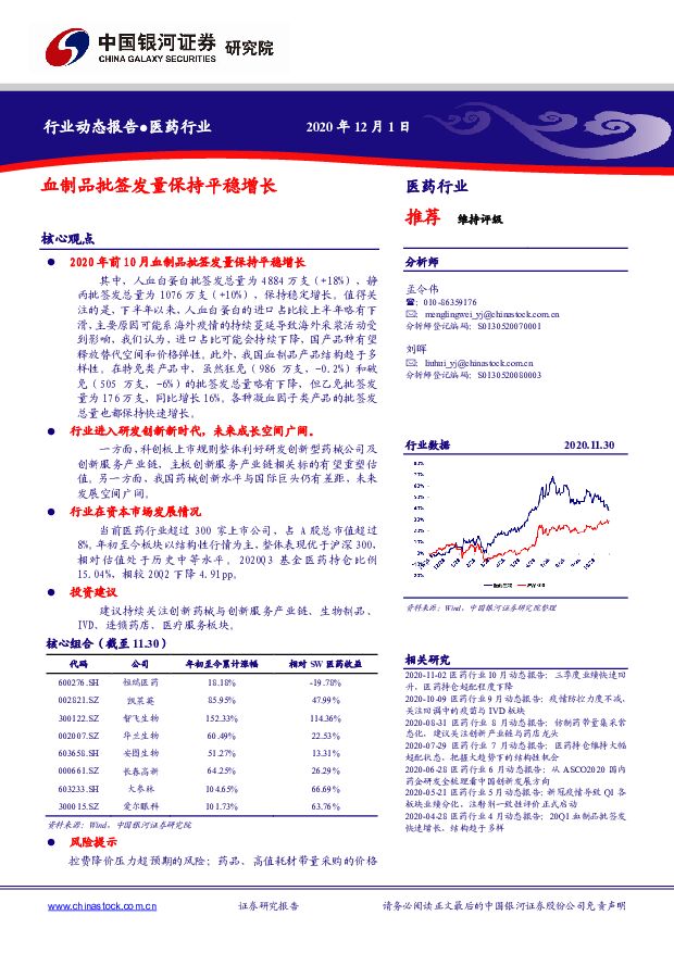 医药行业：血制品批签发量保持平稳增长 中国银河 2020-12-04