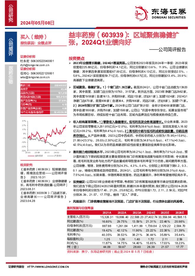 益丰药房 公司简评报告：区域聚焦稳健扩张，2024Q1业绩向好 东海证券 2024-05-08（3页） 附下载