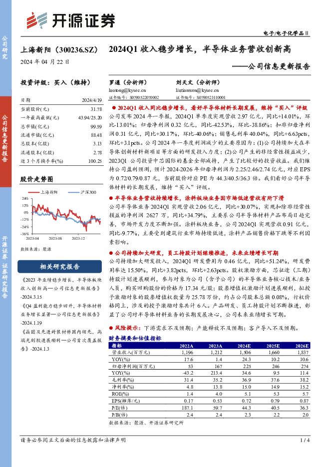 上海新阳 公司信息更新报告：2024Q1收入稳步增长，半导体业务营收创新高 开源证券 2024-04-22（4页） 附下载