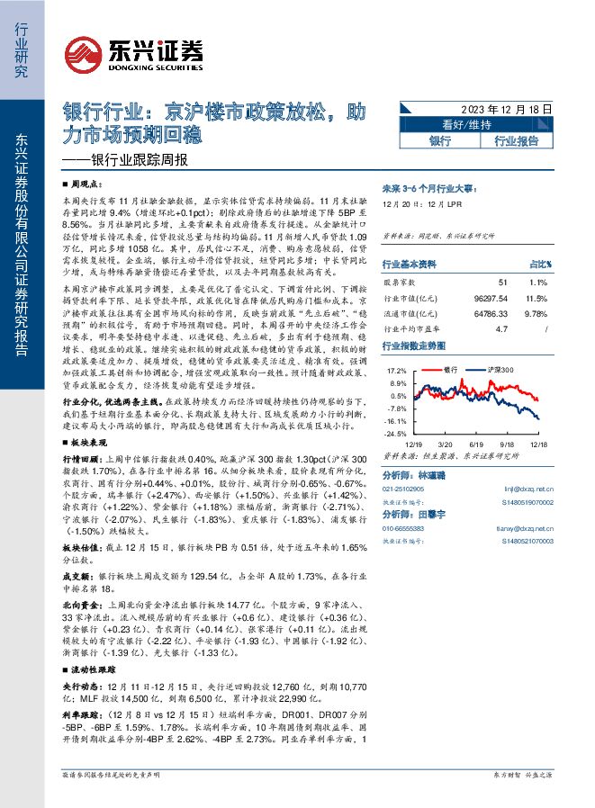 银行业跟踪周报：京沪楼市政策放松，助力市场预期回稳 东兴证券 2023-12-20（11页） 附下载