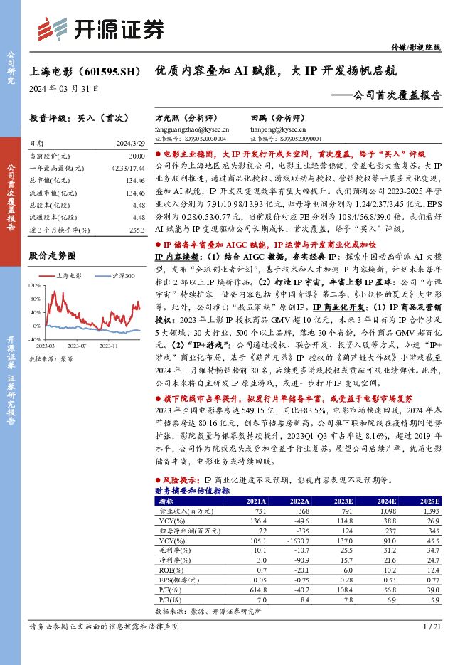 上海电影 公司首次覆盖报告：优质内容叠加AI赋能，大IP开发扬帆启航 开源证券 2024-03-31（21页） 附下载