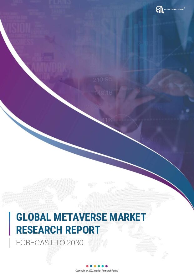 元宇宙市场规模调研 Metaverse Market Research Report Forecast Till 2030