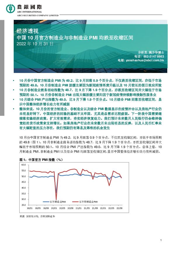 经济透视：中国10月官方制造业与非制造业PMI均跌至收缩区间 农银国际证券 2022-11-03 附下载