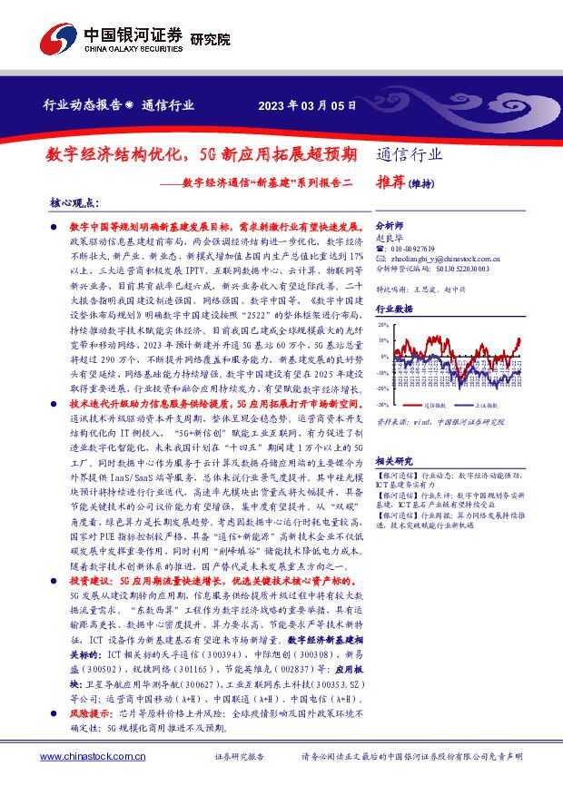 数字经济通信“新基建”系列报告二：数字经济结构优化，5G新应用拓展超预期 中国银河 2023-03-08 附下载