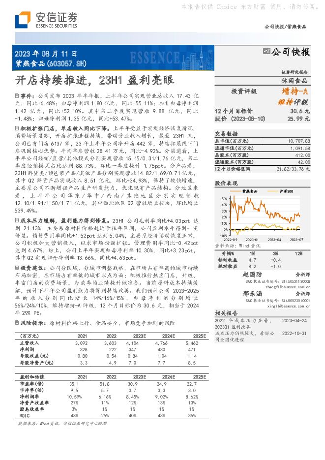 紫燕食品 开店持续推进，23H1盈利亮眼 安信证券 2023-08-11（4页） 附下载
