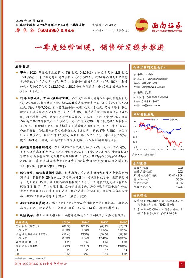 寿仙谷 一季度经营回暖，销售研发稳步推进 西南证券 2024-05-14（6页） 附下载