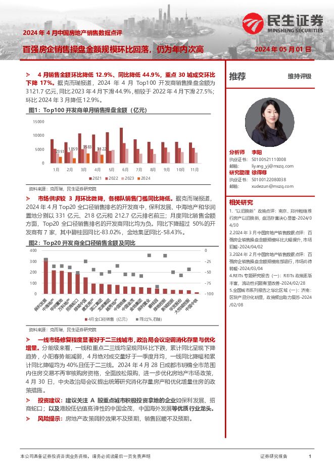 2024年4月中国房地产销售数据点评：百强房企销售操盘金额规模环比回落，仍为年内次高 民生证券 2024-05-02（2页） 附下载