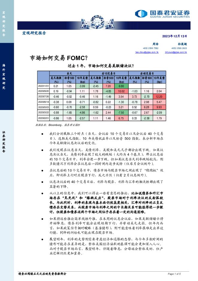 宏观研究报告：市场如何交易FOMC？ 国泰君安证券(香港) 2023-12-15（5页） 附下载