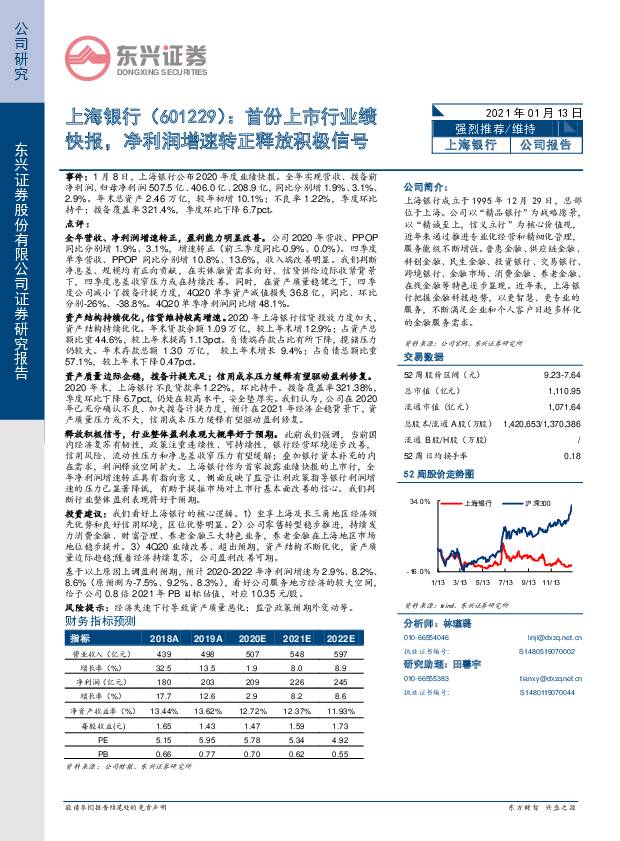 上海银行 首份上市行业绩快报，净利润增速转正释放积极信号 东兴证券 2021-01-13