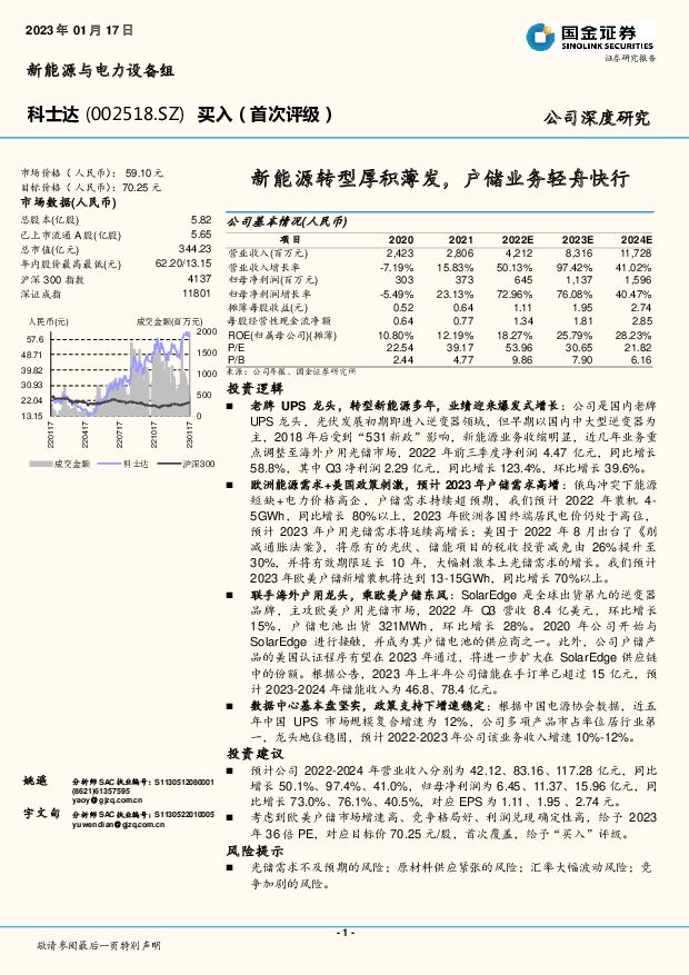 科士达 新能源转型厚积薄发，户储业务轻舟快行 国金证券 2023-01-19 附下载