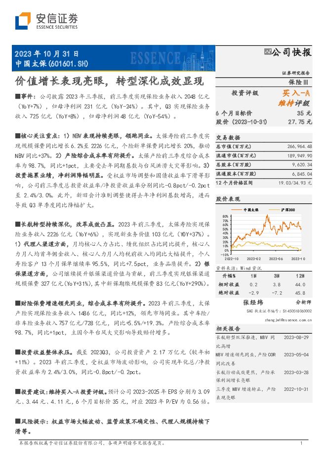 中国太保 价值增长表现亮眼，转型深化成效显现 安信证券 2023-11-01（5页） 附下载