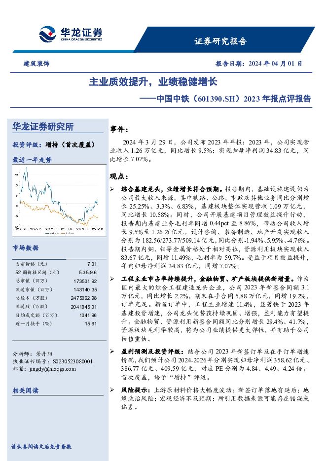 中国中铁 2023年报点评报告：主业质效提升，业绩稳健增长 华龙证券 2024-04-01（4页） 附下载