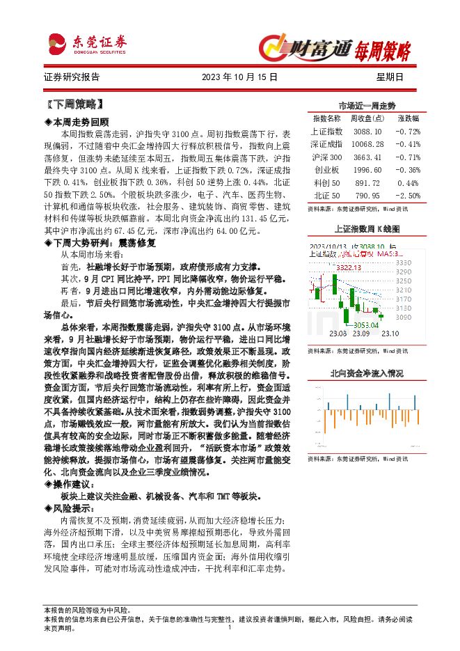 财富通每周策略 东莞证券 2023-10-16（11页） 附下载