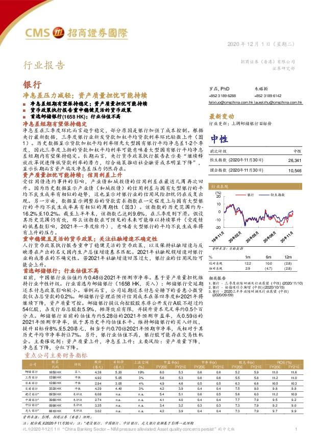 银行：净息差压力减轻；资产质量担忧可能持续 招商证券(香港) 2020-12-01