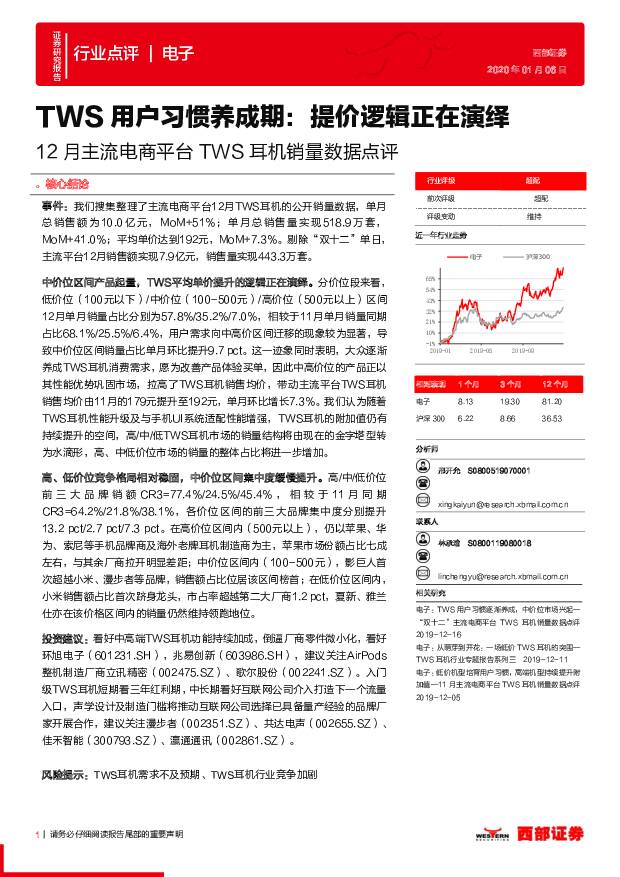 12月主流电商平台TWS耳机销量数据点评：TWS用户习惯养成期：提价逻辑正在演绎 西部证券 2020-01-06