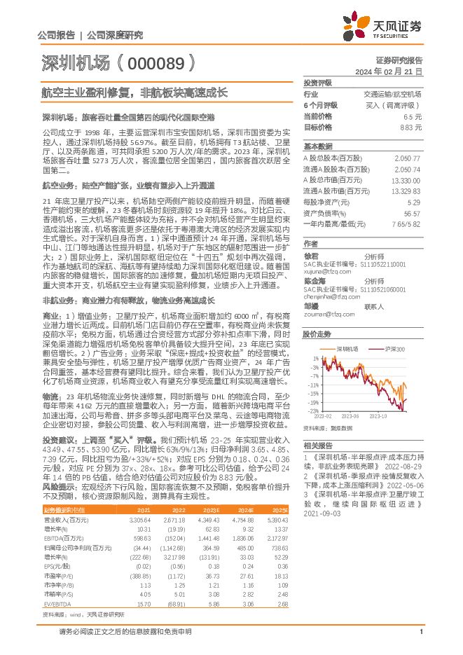 深圳机场 航空主业盈利修复，非航板块高速成长 天风证券 2024-02-22（32页） 附下载
