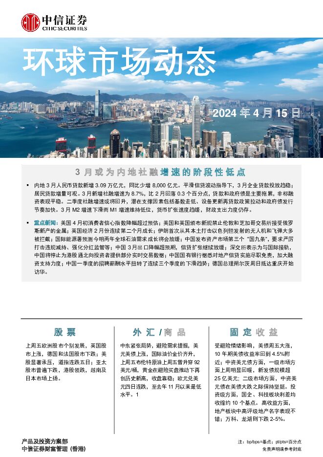 环球市场动态 中信证券经纪(香港) 2024-04-15（7页） 附下载