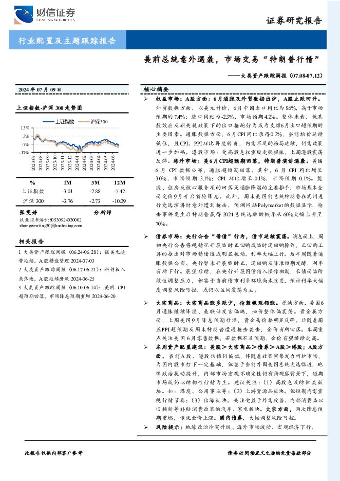 大类资产跟踪周报：美前总统意外遇袭，市场交易“特朗普行情” 财信证券 2024-07-19（9页） 附下载