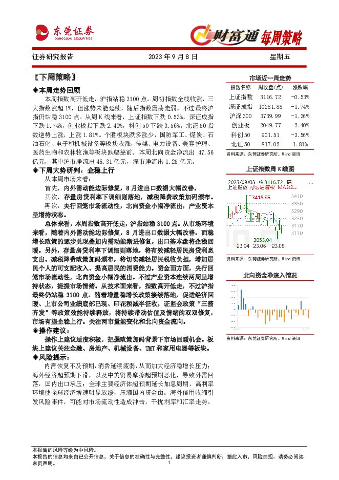 财富通每周策略 东莞证券 2023-09-08（10页） 附下载