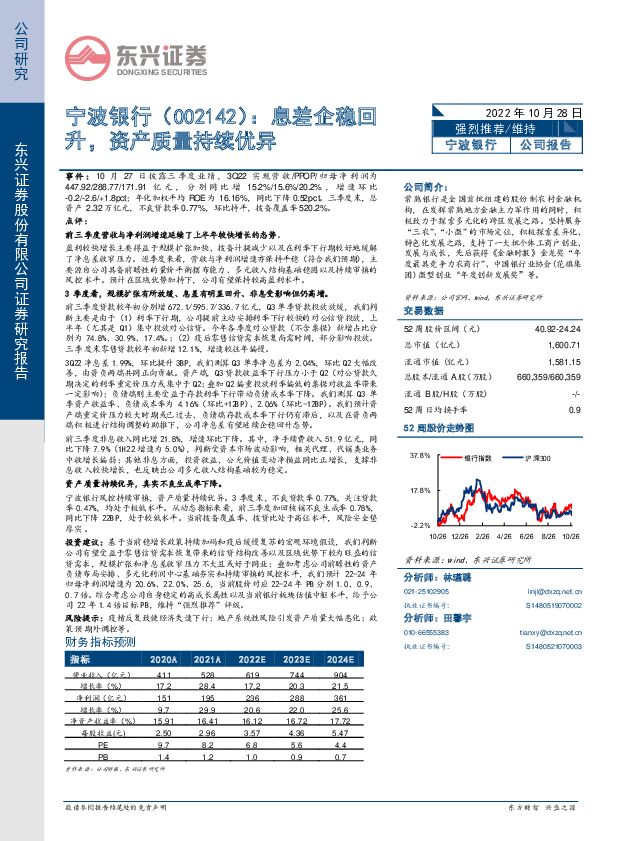 宁波银行 息差企稳回升，资产质量持续优异 东兴证券 2022-10-28 附下载