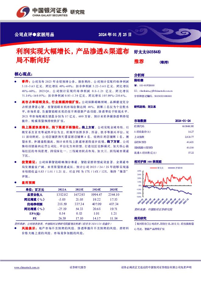 好太太 利润实现大幅增长，产品渗透&渠道布局不断向好 中国银河 2024-01-25（3页） 附下载