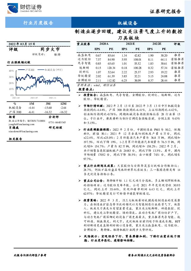 机械设备行业月度报告：制造业逐步回暖，建议关注景气度上升的数控刀具板块 财信证券 2022-03-16 附下载