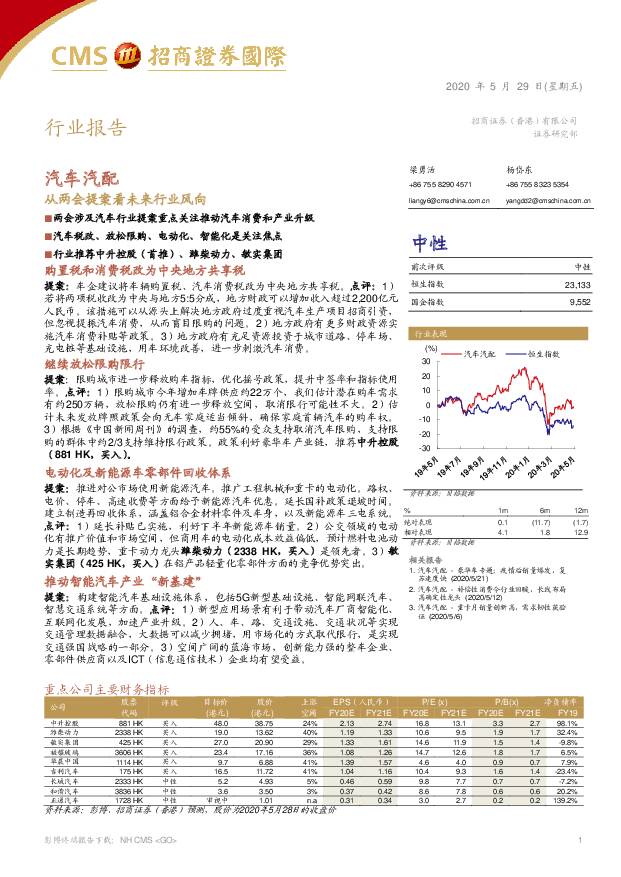 汽车汽配：从两会提案看未来行业风向 招商证券(香港) 2020-05-29