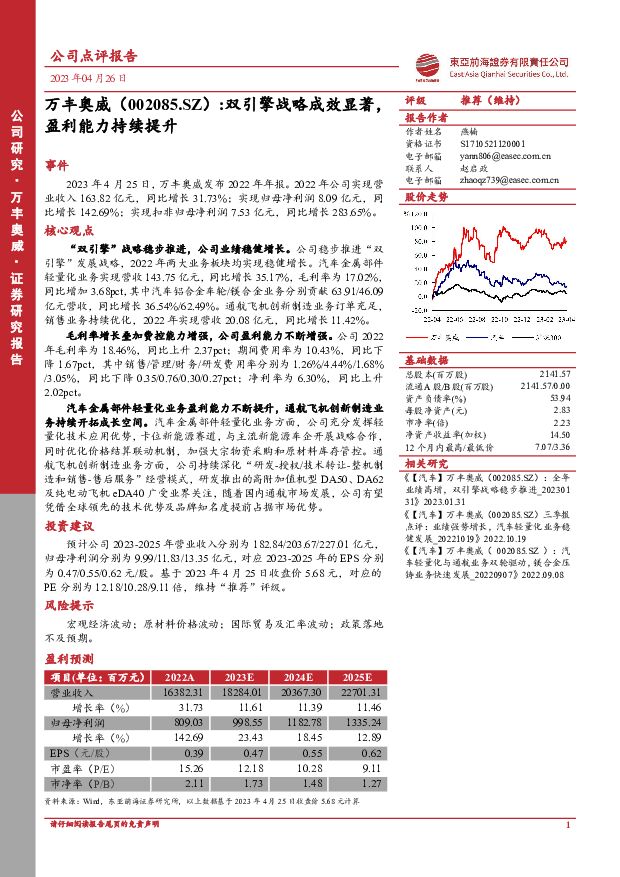 万丰奥威 双引擎战略成效显著，盈利能力持续提升 东亚前海证券 2023-04-26（4页） 附下载