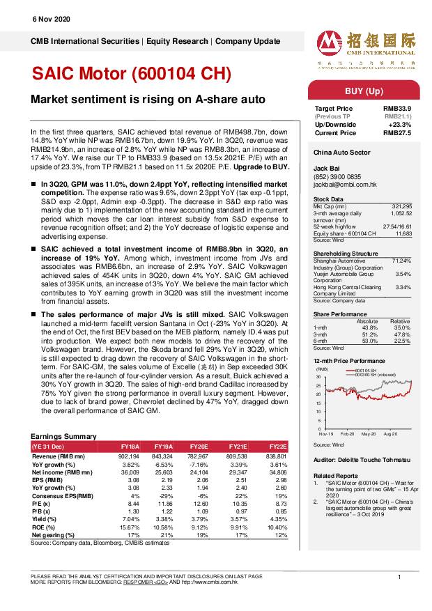 上汽集团 Market sentiment is rising on A-share auto 招银国际 2020-11-06