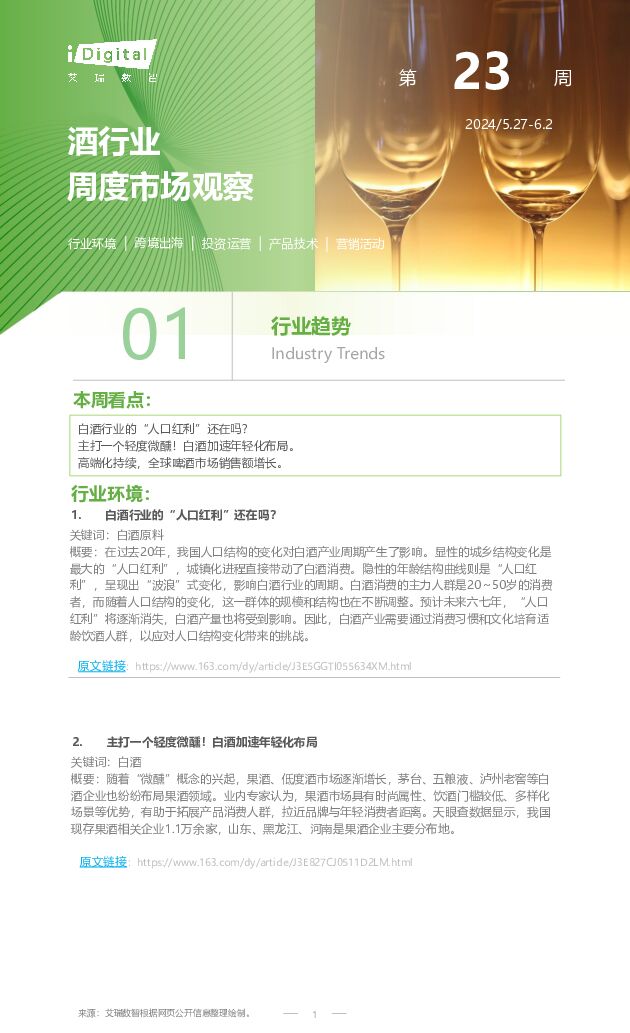 酒行业周度市场观察第23周 艾瑞股份 2024-06-07（11页） 附下载