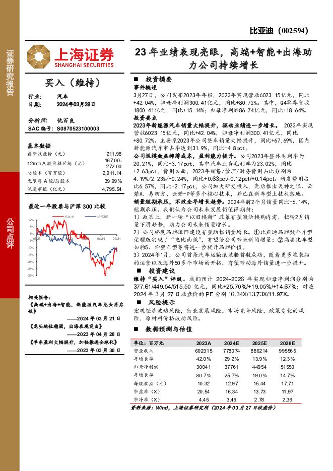 比亚迪 23年业绩表现亮眼，高端+智能+出海助力公司持续增长 上海证券 2024-03-29（4页） 附下载