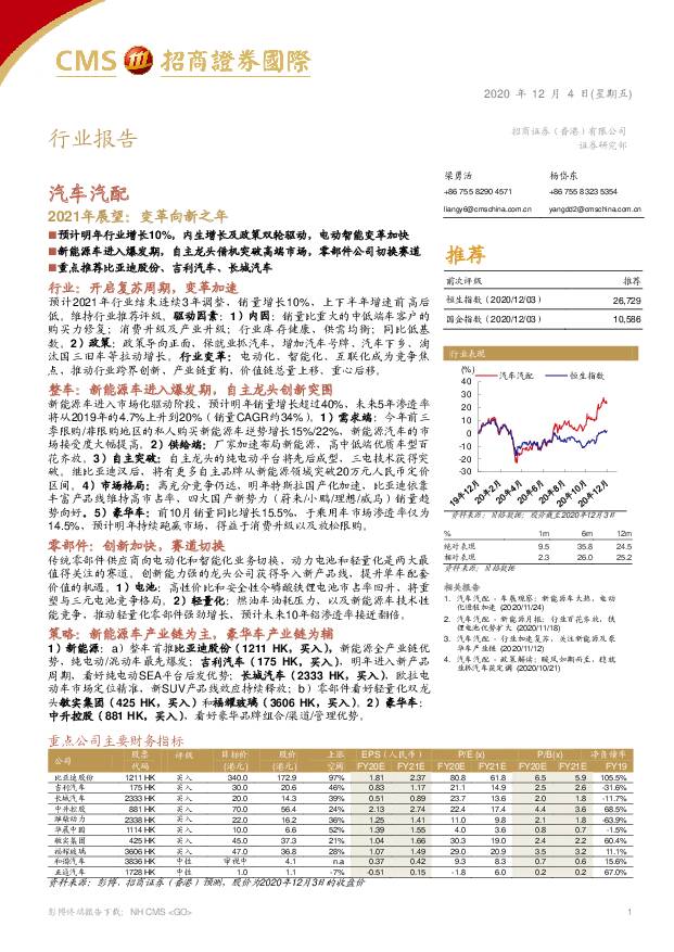 汽车汽配2021年展望：变革向新之年 招商证券(香港) 2020-12-04