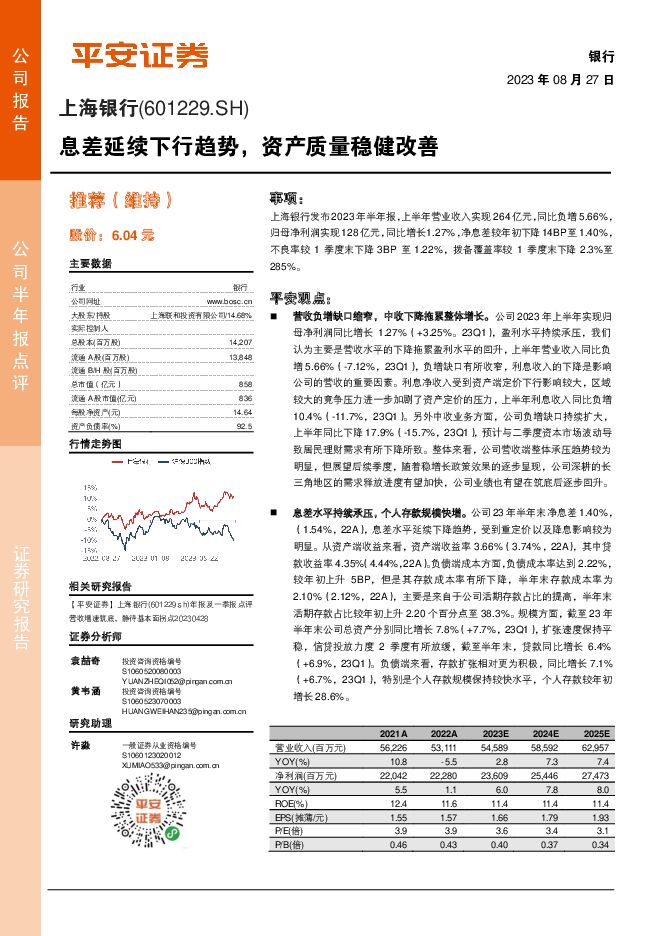 上海银行 息差延续下行趋势，资产质量稳健改善 平安证券 2023-08-28（5页） 附下载