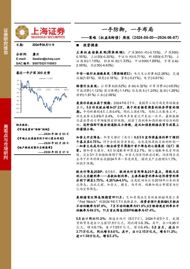 策略（权益&转债）周报：一手防御，一手布局 上海证券 2024-06-12（4页） 附下载