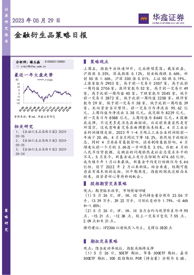 金融衍生品策略日报 华鑫证券 2023-05-29（6页） 附下载