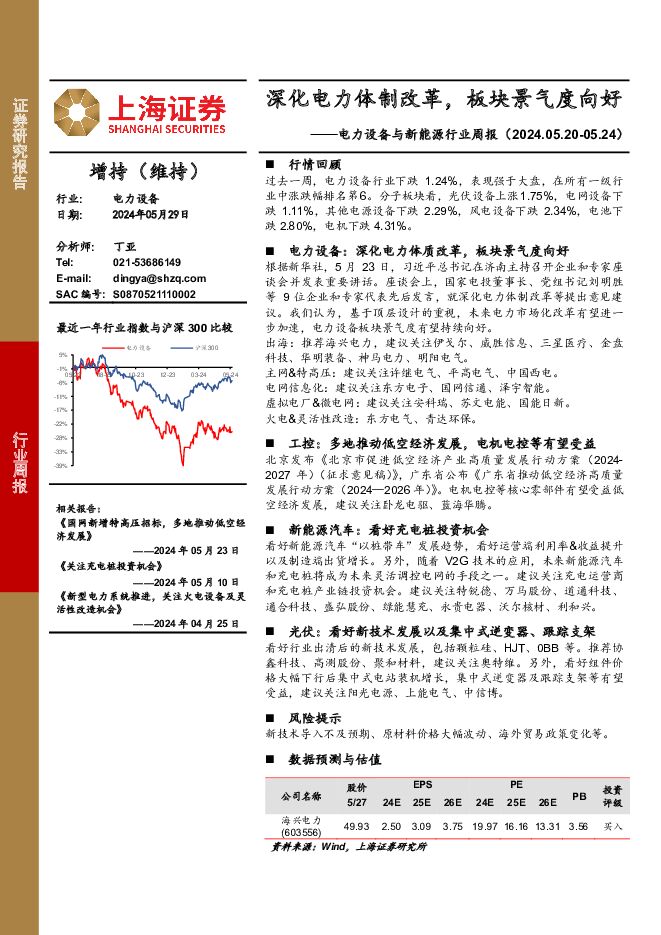 电力设备与新能源行业周报：深化电力体制改革，板块景气度向好 上海证券 2024-05-30（2页） 附下载