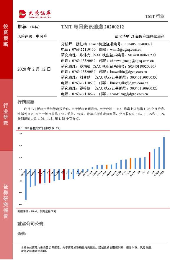 TMT每日资讯速递：武汉华星t3面板产线持续满产 东莞证券 2020-02-12