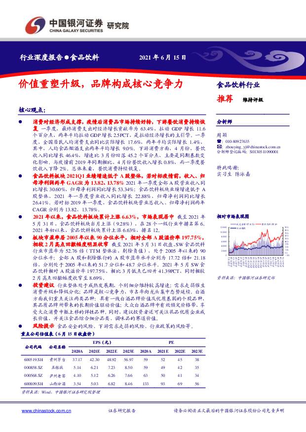 食品饮料行业深度报告：价值重塑升级，品牌构成核心竞争力 中国银河 2021-06-16